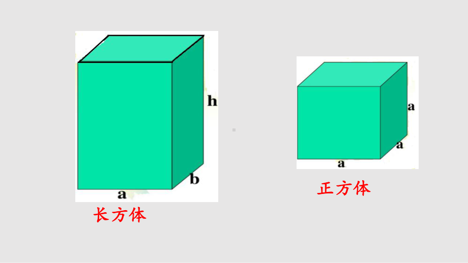 （苏教版）六年级上册《整理与复习-长方体和正方体》优质课堂教学PPT课件.pptx_第3页