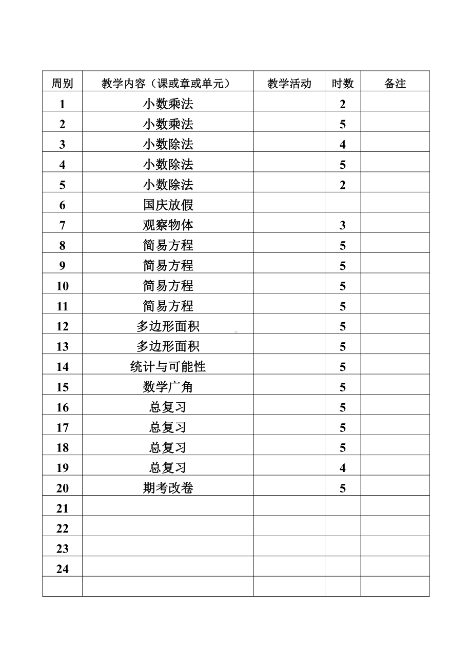 （90页精品）人教版五年级上册数学全册教案表格式.doc_第2页