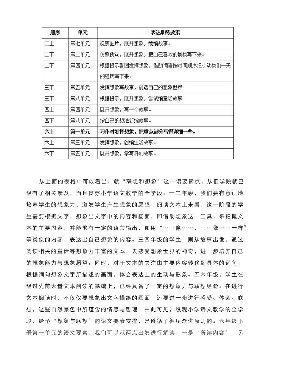 （部编(统编)版六年级上册语文）六年级上册第一单元整体解读、要素细化与教学规划.docx_第2页