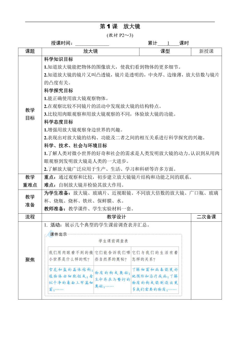 2021新教科版六年级上册科学1.1 放大镜 教案-教学设计（含教学反思,表格式）.docx_第2页