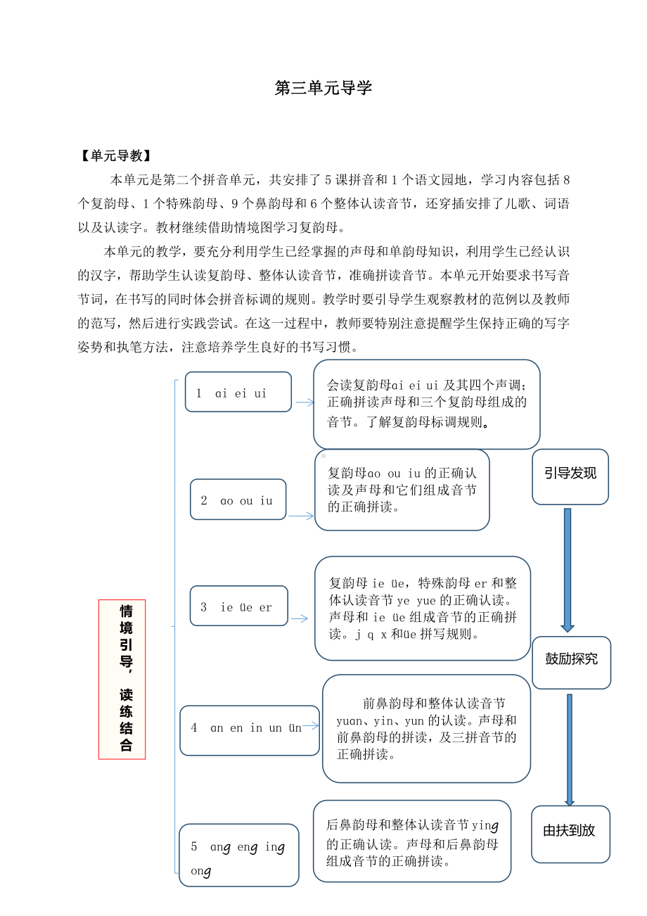 （部编(统编)版一年级上册语文）第三单元教材导学资料.docx_第1页