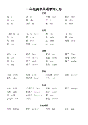 小学英语一年级简单《英语单词》汇总（共72个需要掌握）.doc