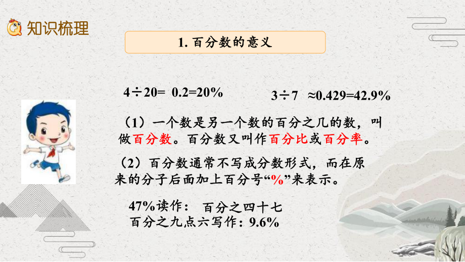 （苏教版）六年级上册《整理与复习-百分数》优质课堂教学PPT课件.pptx_第3页