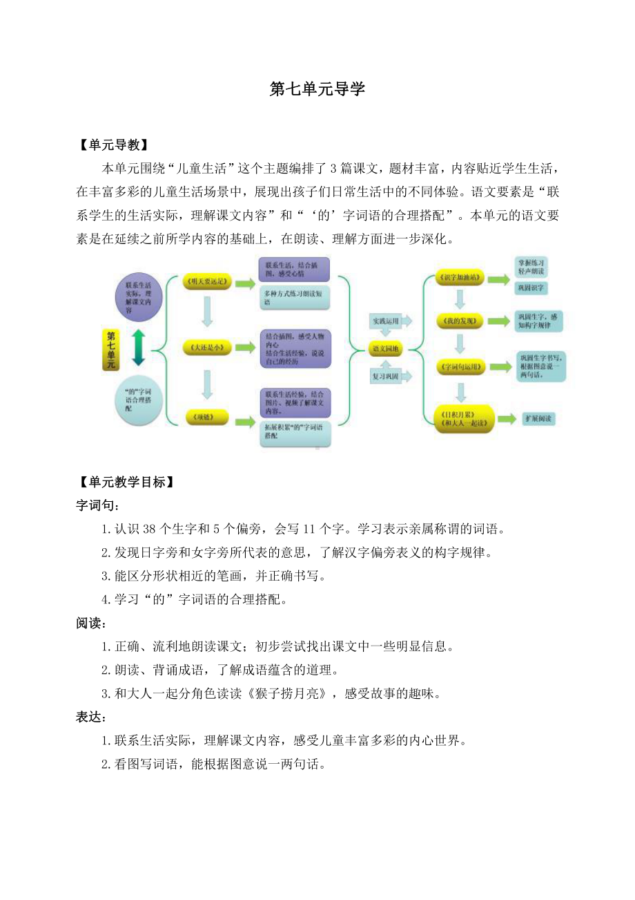 （部编(统编)版一年级上册语文）第七单元教材导学资料.docx_第1页