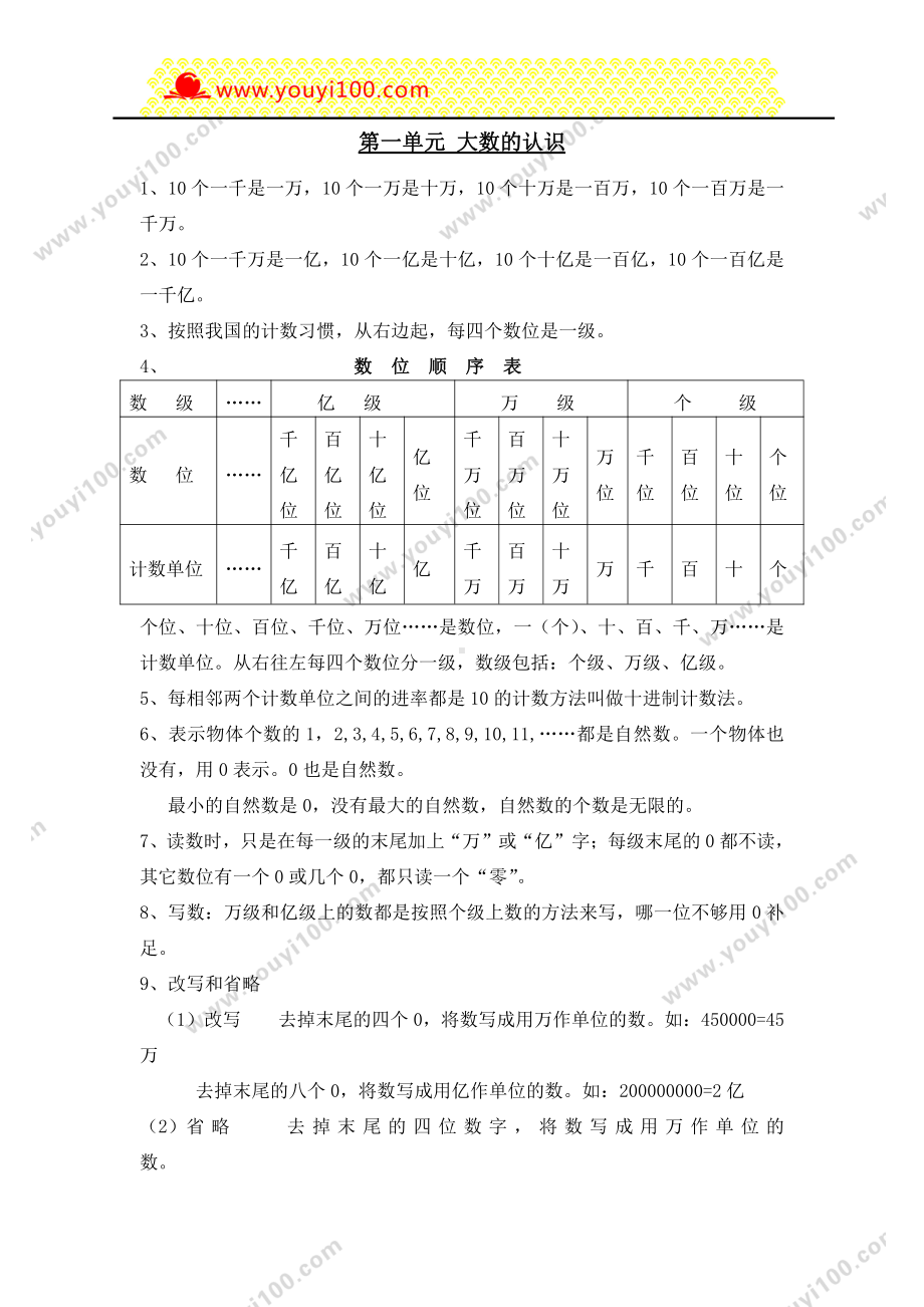 人教版四年级上册数学：第1单元归纳总结.doc_第1页