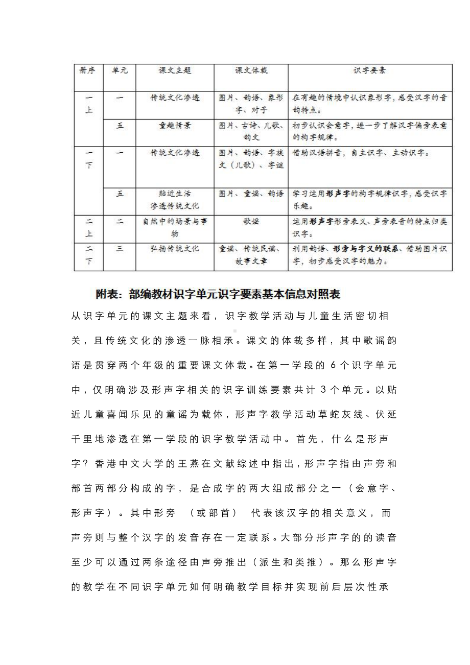 （部编(统编)版二上语文）第二单元整体解读与教学规划建议.docx_第3页