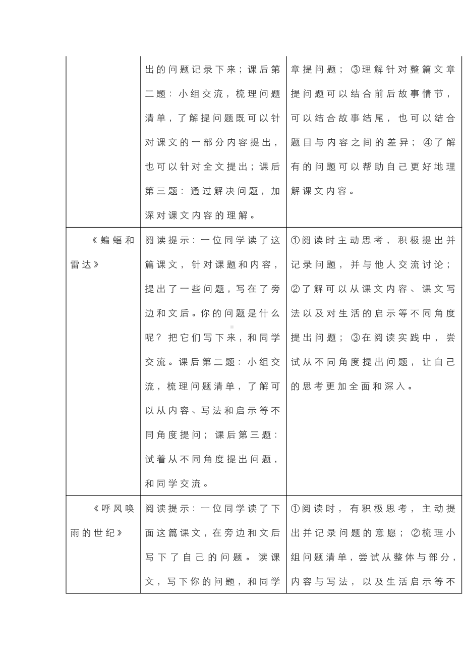 （部编(统编)版四年级上册语文）四年级上册第二单元解读.docx_第2页