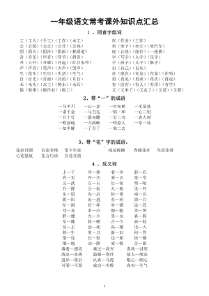 小学语文部编版一年级常考《课外知识点》汇总（直接打印每生一份熟读熟记）.doc