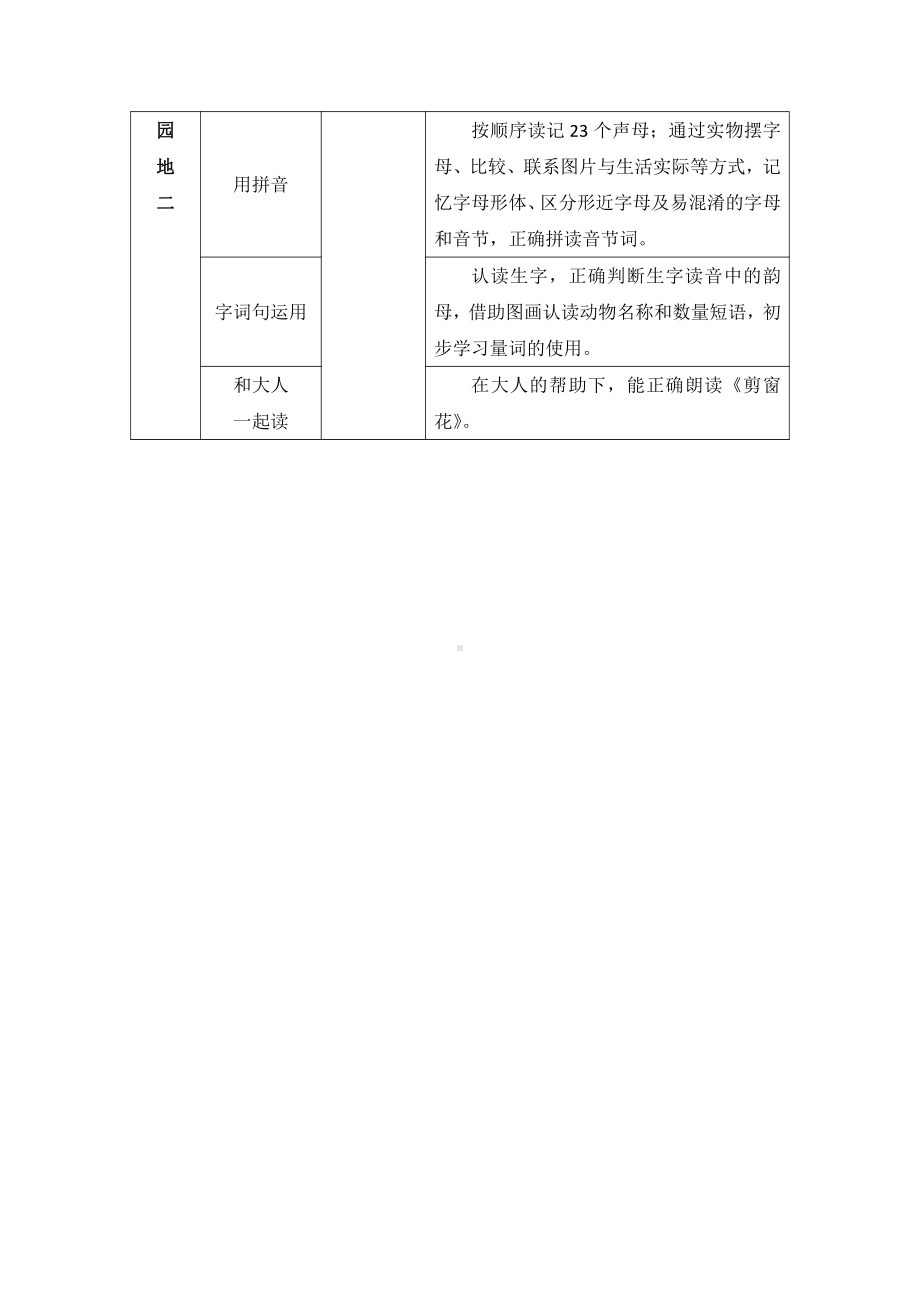 （部编(统编)版一年级上册语文）一年级上册册二单元教材解读.doc_第2页