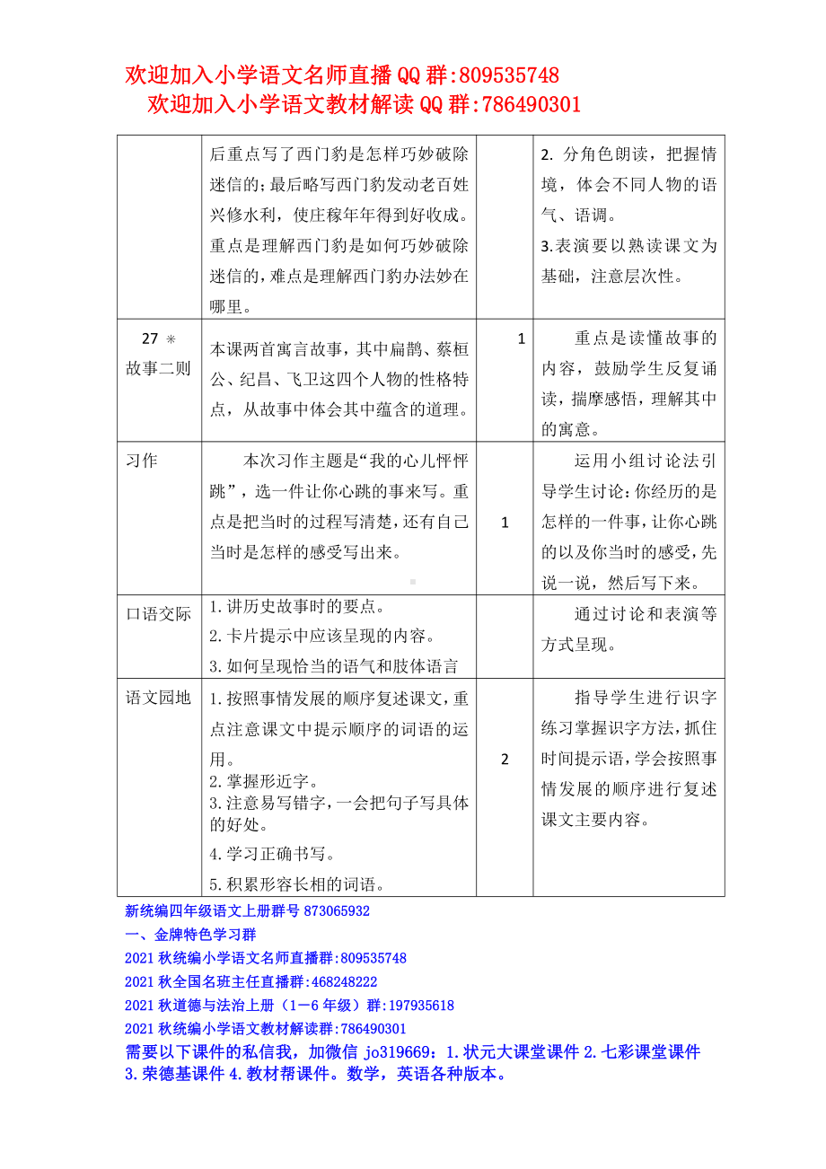 （部编(统编)版四年级上册语文）2021 秋四年级上册第八单元解读.docx_第2页