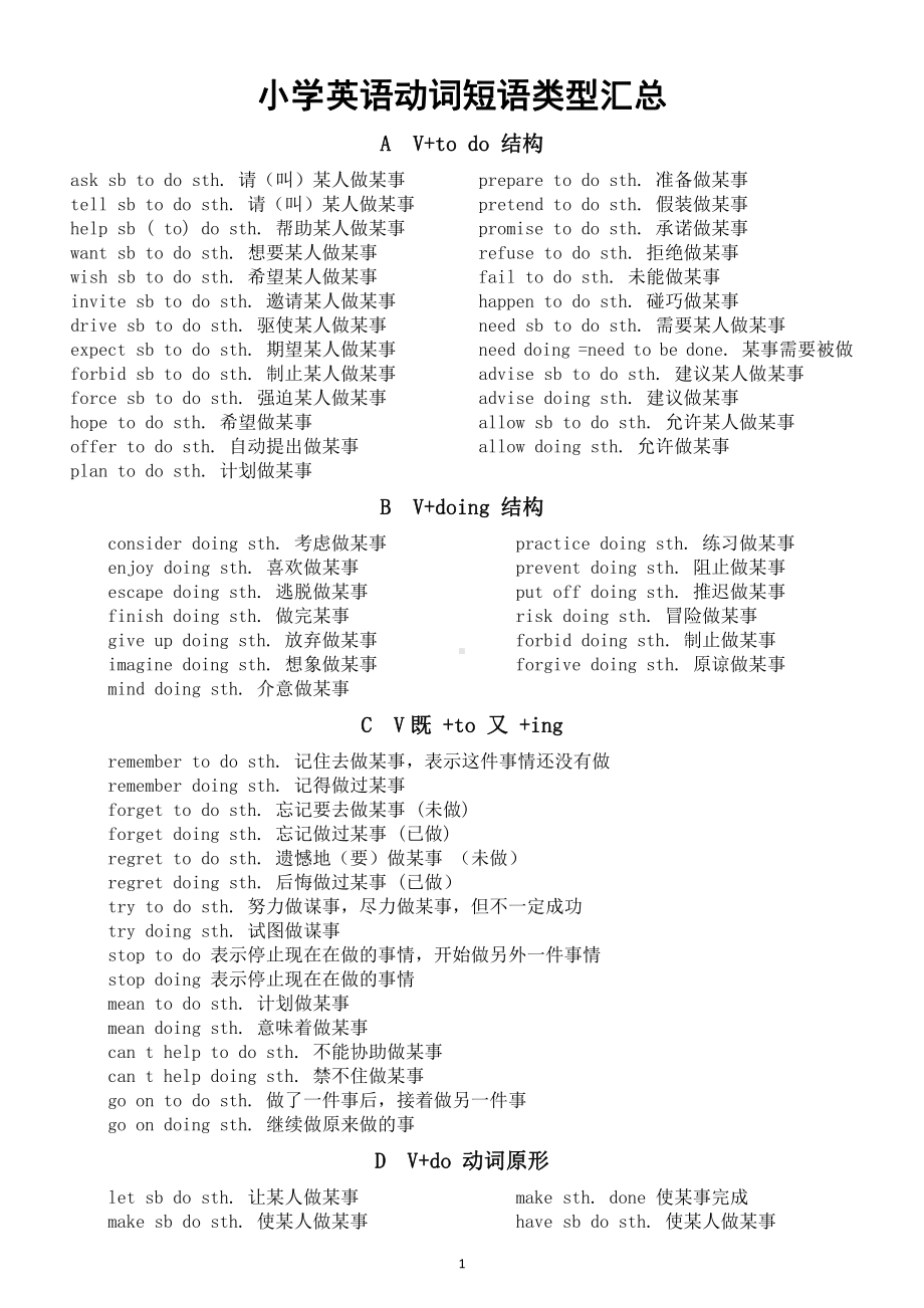 小学英语《动词短语类型》整理汇总（共八大类）.doc_第1页