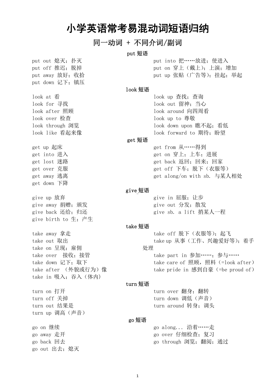 小学英语常考易混《动词短语》归纳汇总（直接打印每生一份熟读熟记）.doc_第1页