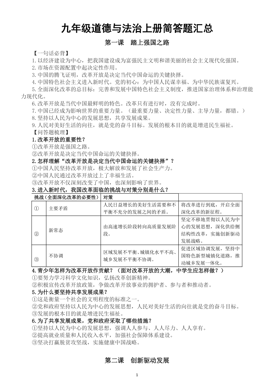 初中道德与法治九年级上册《简答题》汇总（常考）（按课文顺序编排）（含答案）.doc_第1页