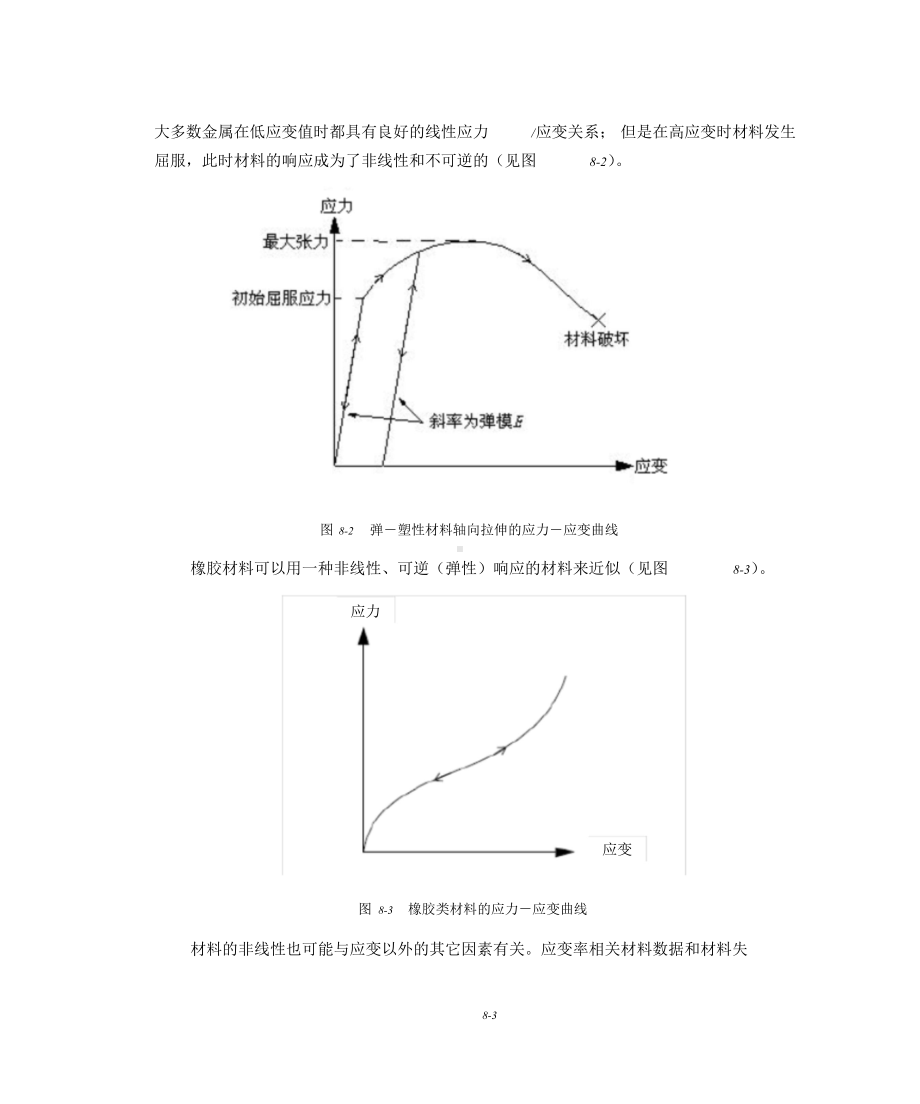 abaqus系列教程-08非线性.doc_第3页