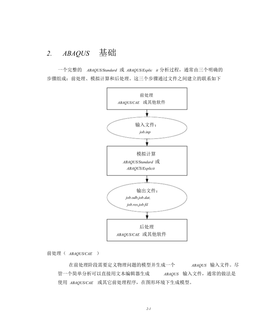 abaqus系列教程-02基础.doc_第1页