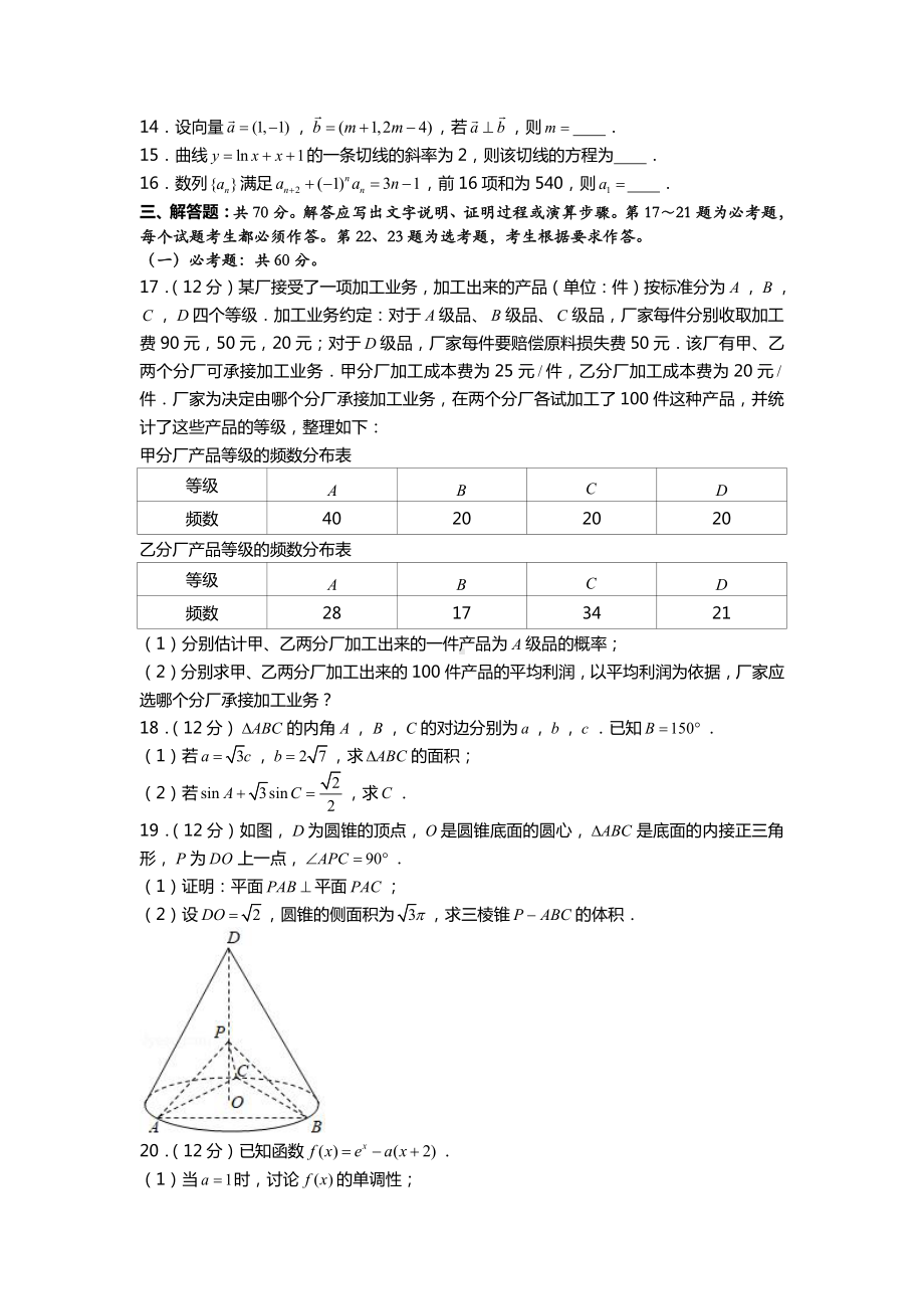 2020年全国统一高考数学试卷（文科）（新课标ⅰ）.doc_第3页