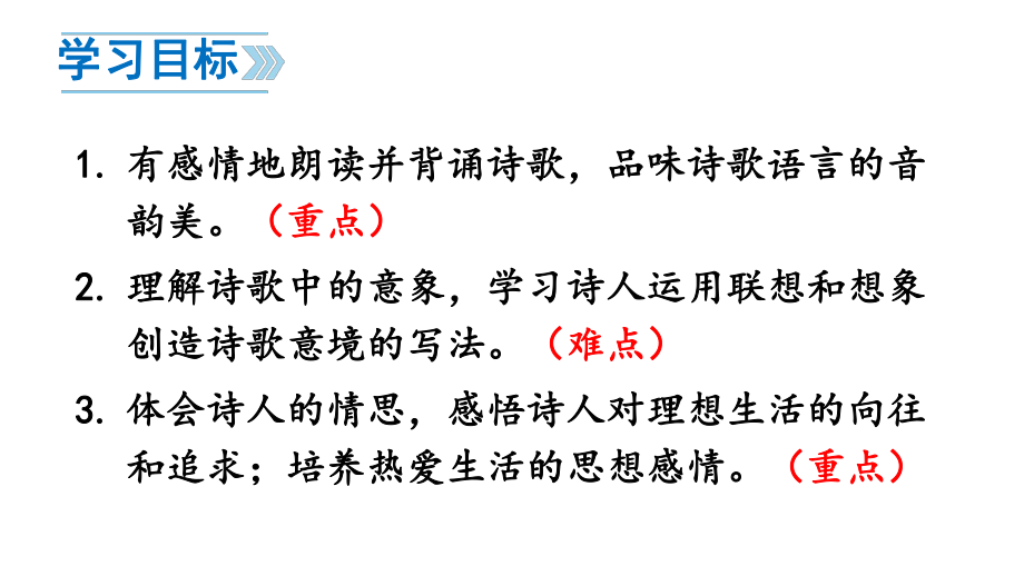 （人教部编版）七年级上语文 20《天上的街市》优质课堂教学PPT课件.pptx_第3页