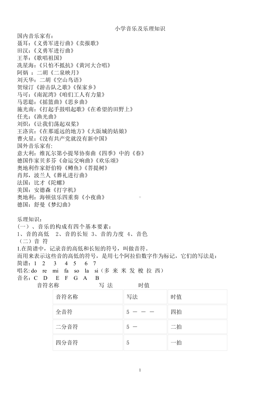 人音版六年级上册音乐小学音乐及乐理知识教案.doc_第1页