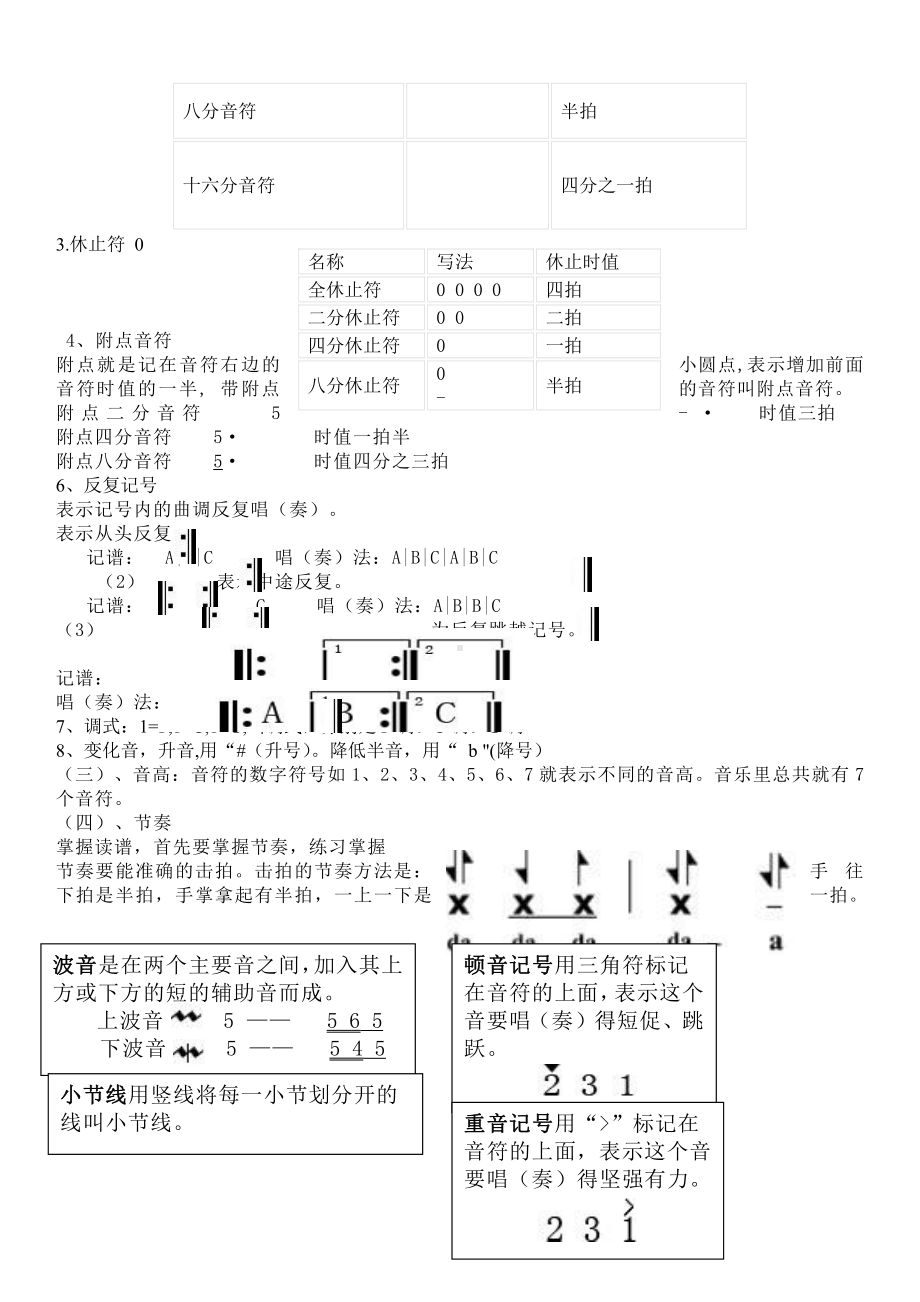 人音版六年级上册音乐小学音乐及乐理知识教案.doc_第2页