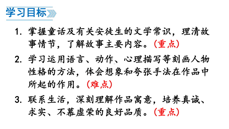 （人教部编版）七年级上语文 19《皇帝的新装》优质课堂教学PPT课件.pptx_第3页