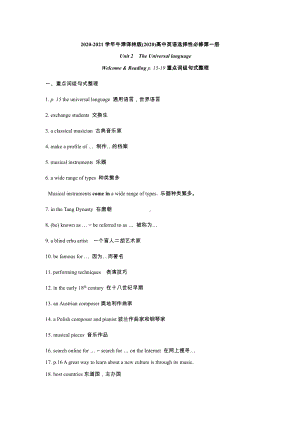 （2021新）牛津译林版高中英语选修一Unit 2 Welcome & Reading (15-19)重点词组整理（含答案）.docx