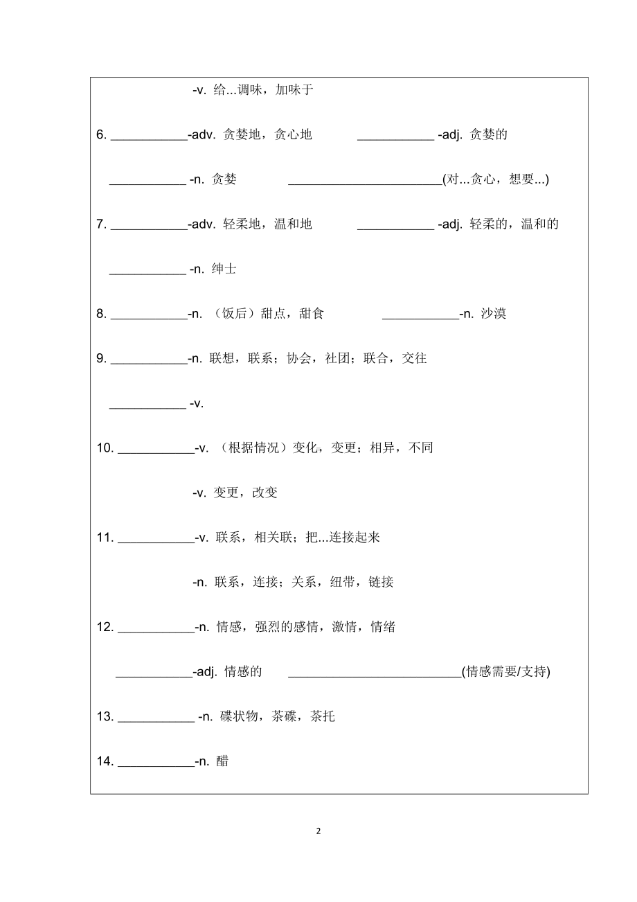 （2021新）牛津译林版高中英语选修一Unit 1 Food Matters 的新单词P1-5导学案.docx_第2页