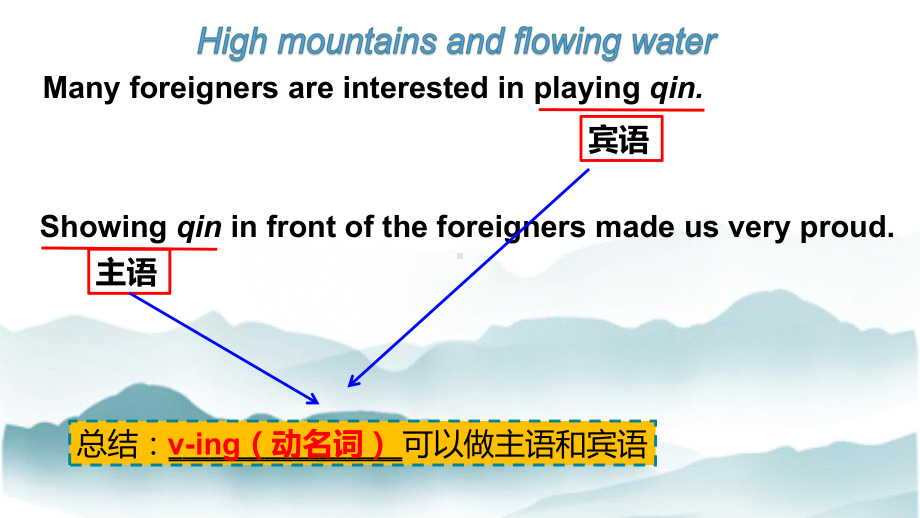 （2021新）牛津译林版高中英语选修一Unit2 Grammar ppt课件.pptx_第3页