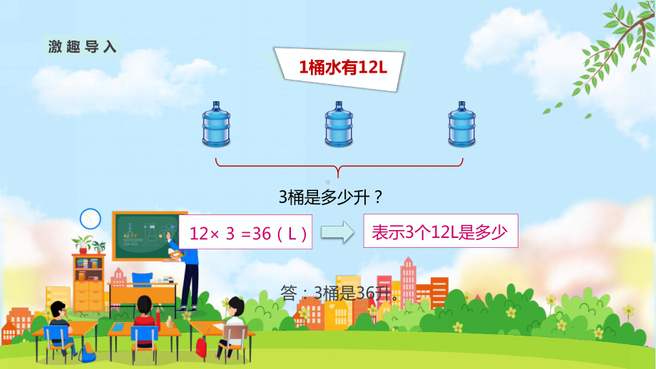 小学六年级数学上册分数乘法的意义课件PPT模板人教版.pptx_第2页