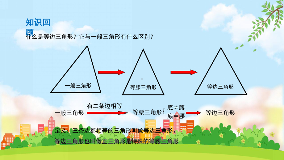 初中八年级数学上册等边三角形课件PPT模板人教版.pptx_第2页