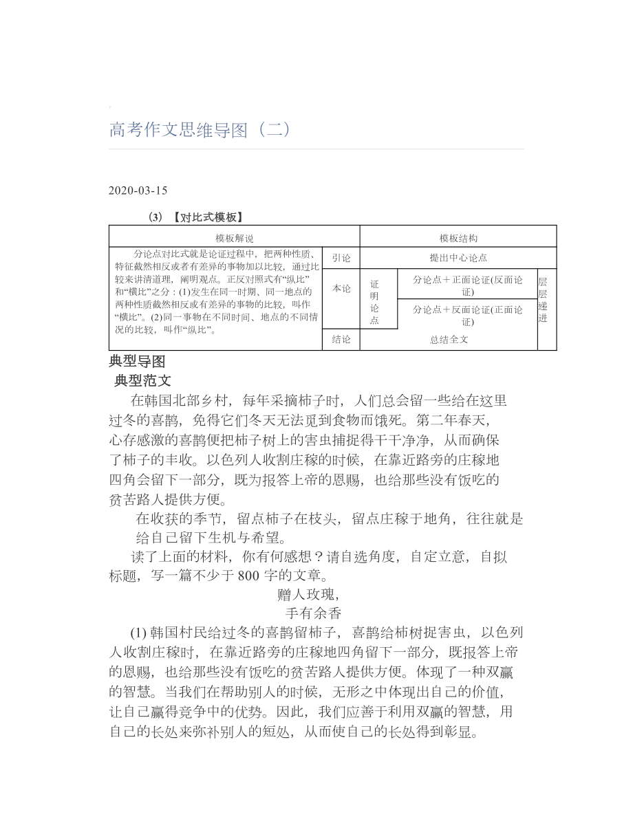 高考作文思维导图（二）.doc_第1页