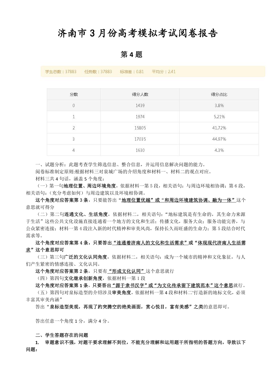 3.22济南市一模阅卷报告.docx_第1页