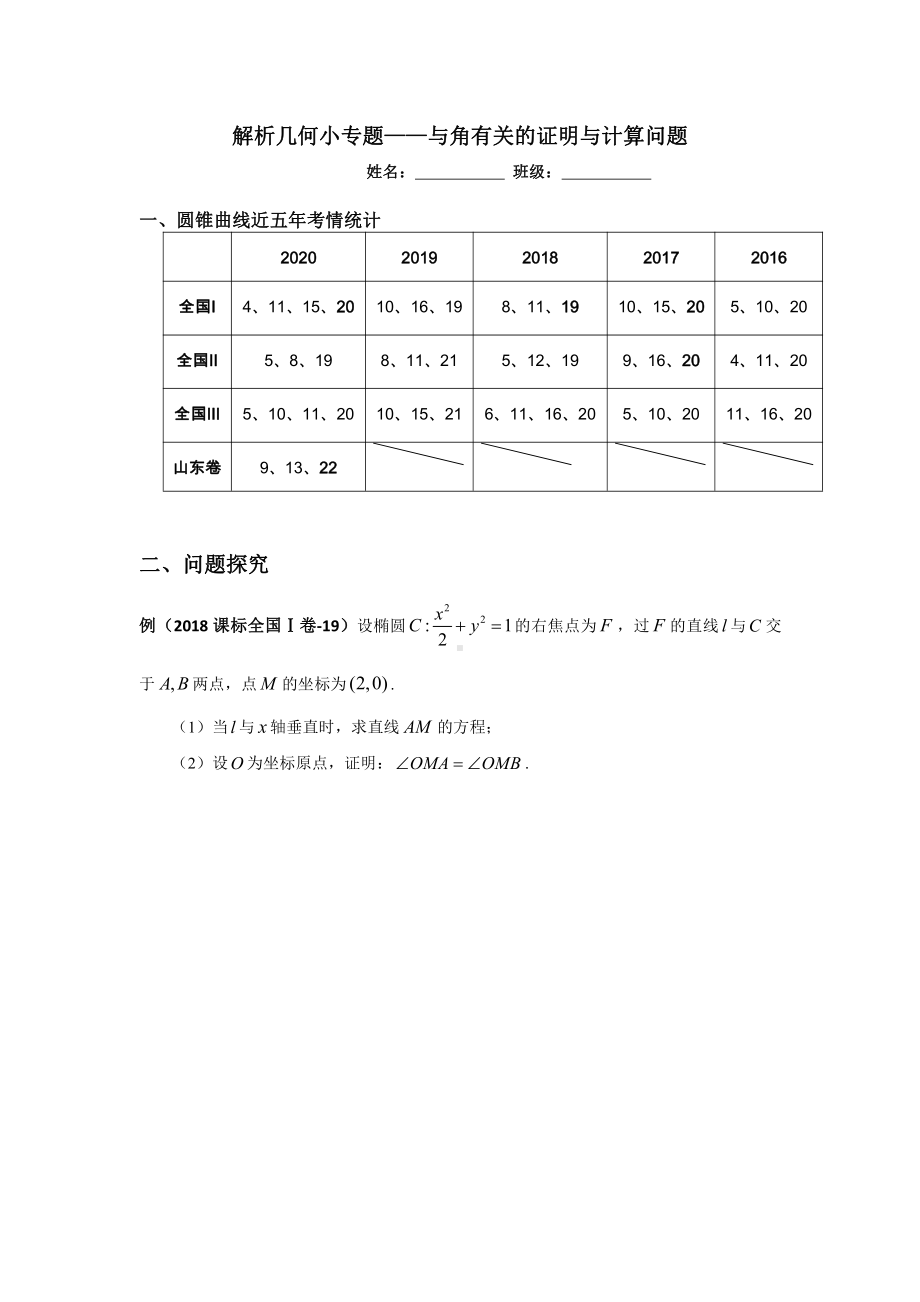 解析几何小专题-与角有关的问题.docx_第1页