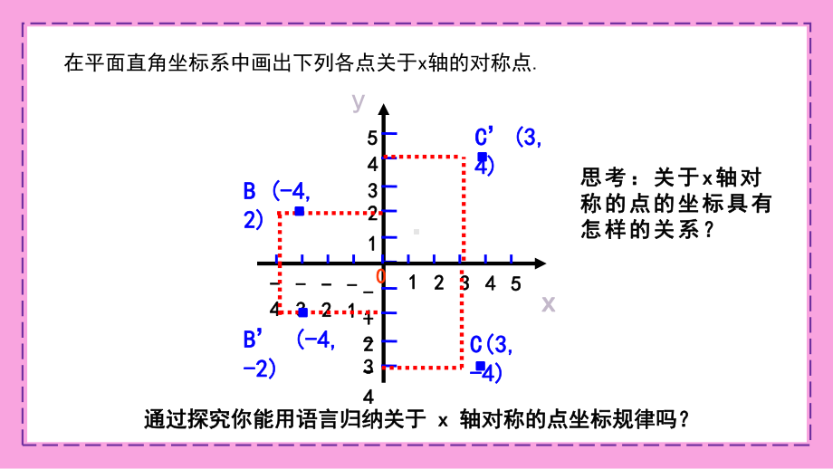 初中八年级数学上册用坐标表示轴对称课件PPT模板人教版.pptx_第3页