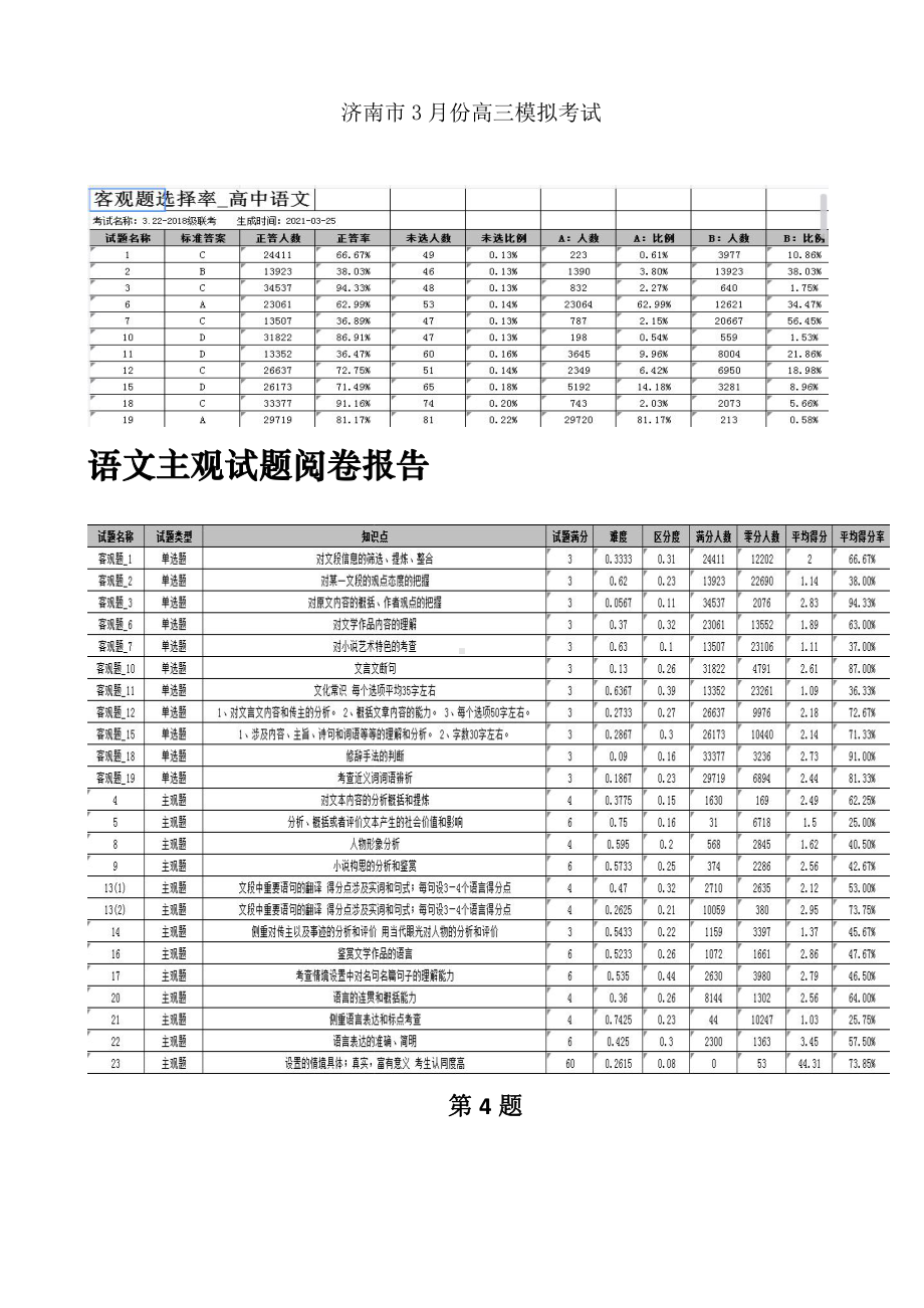 2021年3月济南市高三模拟考试语文阅卷报告.docx_第1页