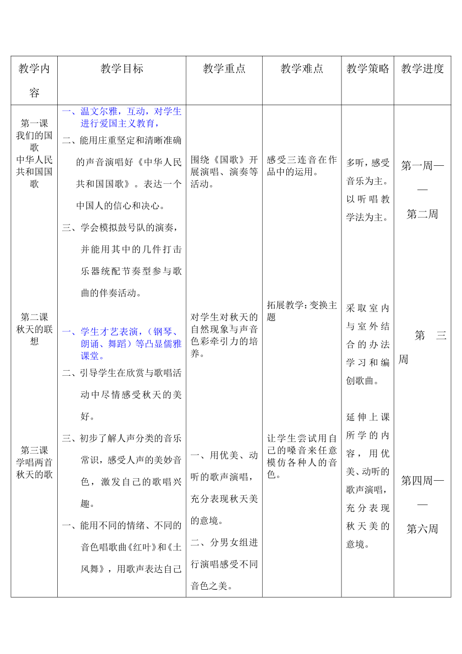 花城版四年级上册《音乐》教学计划与教学进度表.doc_第1页