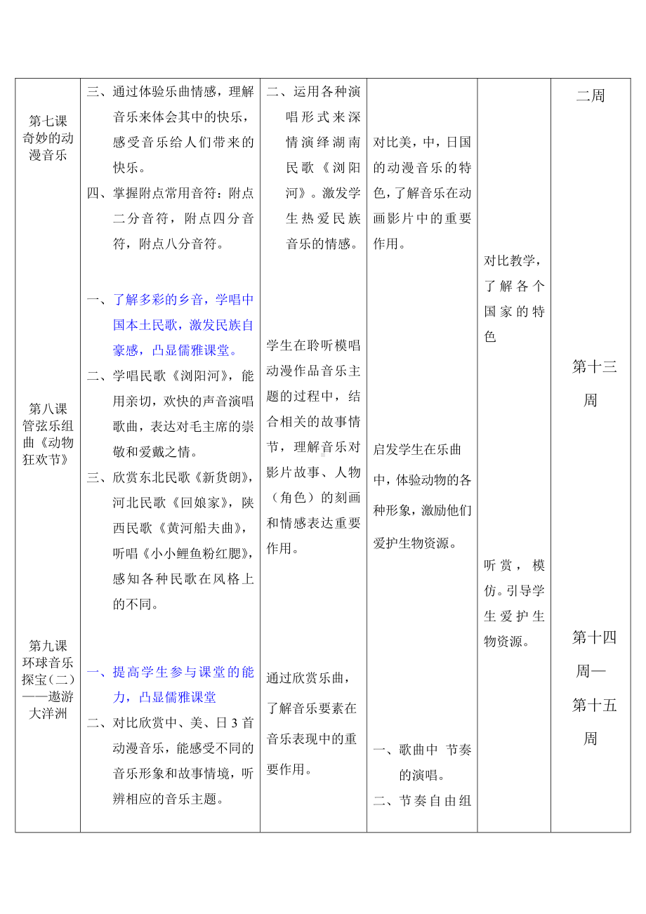 花城版四年级上册《音乐》教学计划与教学进度表.doc_第3页