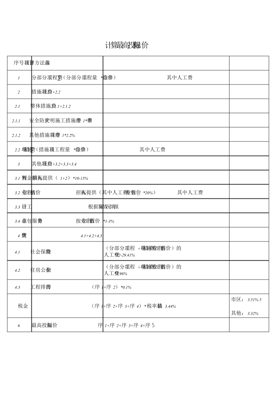 上海市费率表.doc_第1页