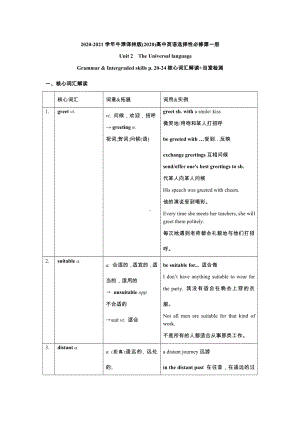 （2021新）牛津译林版高中英语选修一Unit 2 Grammar & Intergraded skills p. 20-24 核心词汇解读+当堂检测（含答案）.docx