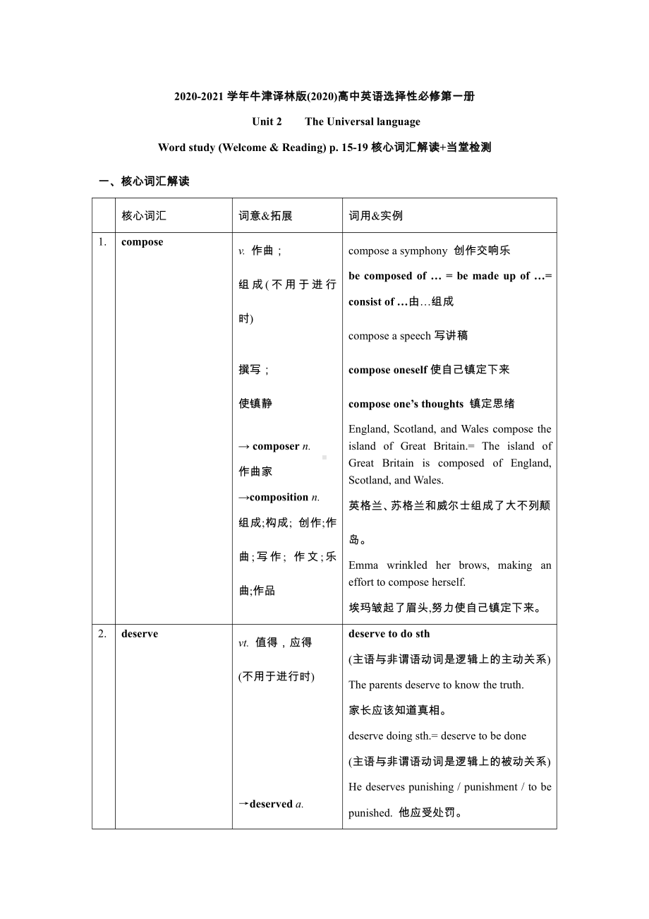 （2021新）牛津译林版高中英语选修一Unit 2 Welcome & Reading p. 15-19 核心词汇解读+当堂检测（含答案）.docx_第1页