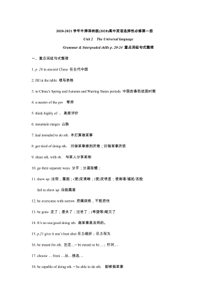 （2021新）牛津译林版高中英语选修一Unit 2 Grammar & Intergraded skills p. 20-24重点词组整理（含答案）.docx