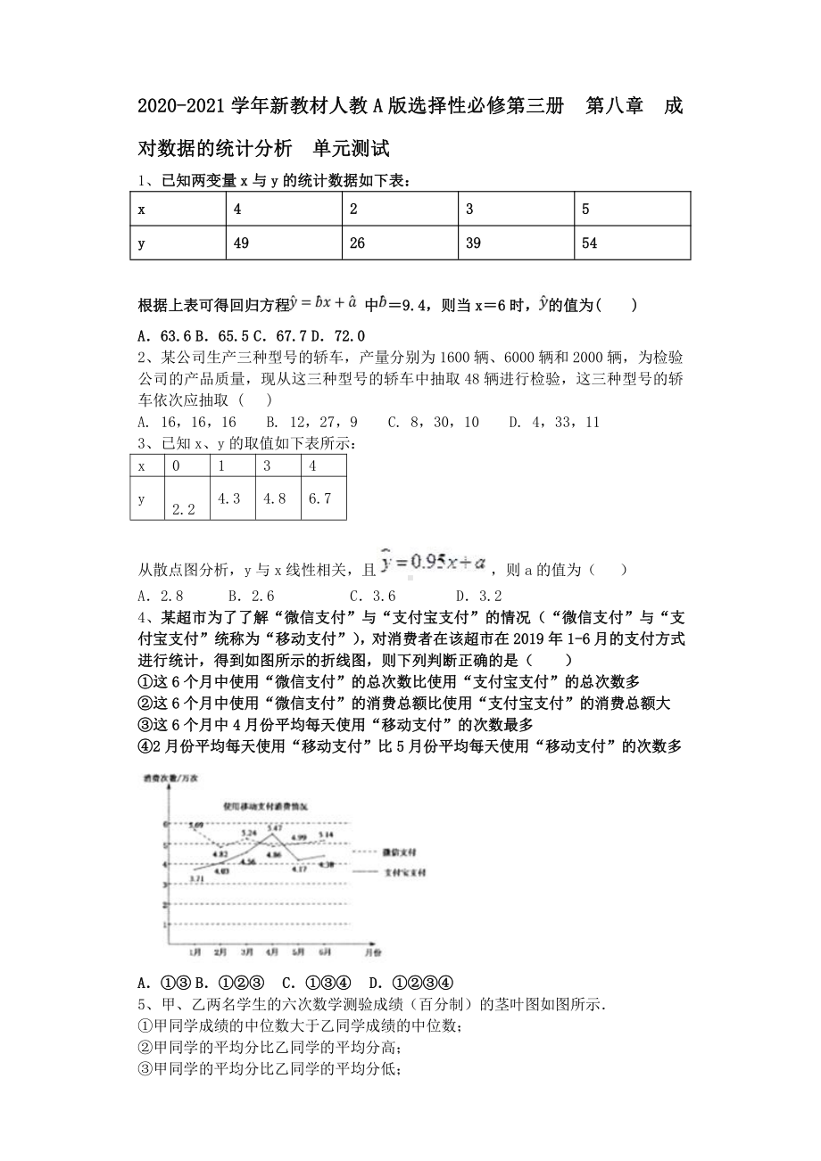 2020-2021学年新教材人教A版选择性必修第三册 第八章　成对数据的统计分析单元测试.doc_第1页