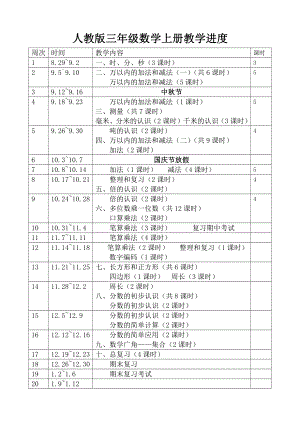 人教版乌鲁木齐某校三年级数学上册教学进度.docx