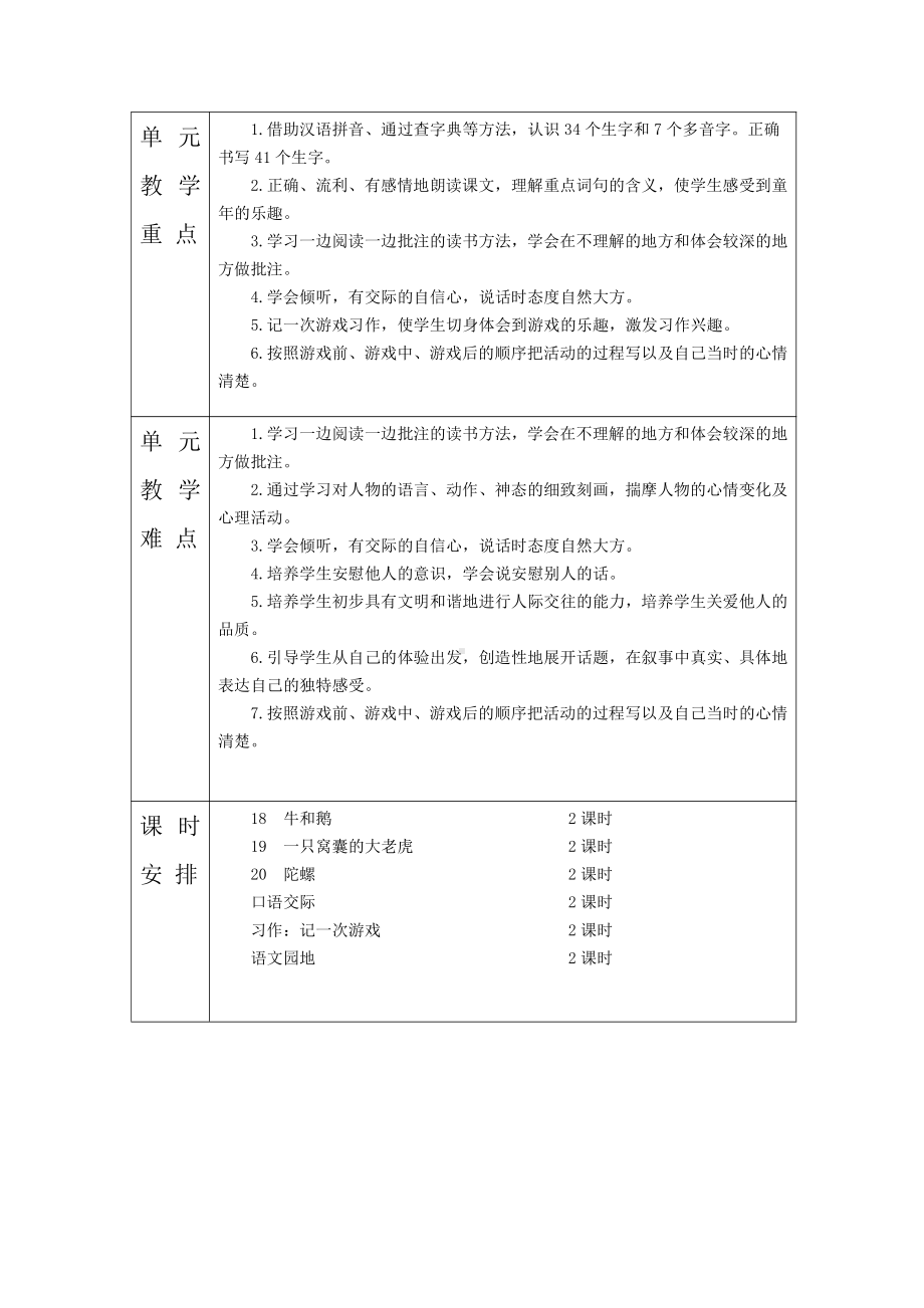 部编版杭州四年级语文上册第六单元备课计划.doc_第2页