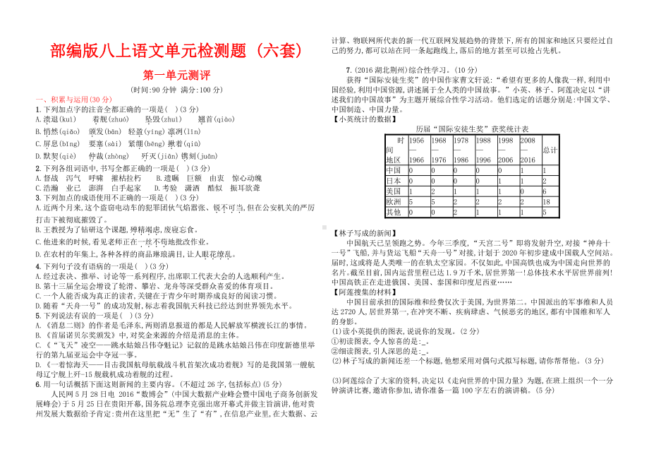 部编版八上语文单元检测题 (六套).docx_第1页