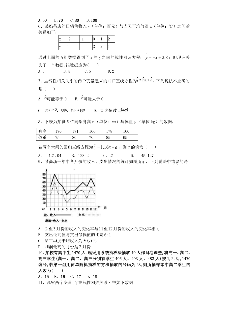 2020-2021学年新教材人教A版必修第二册第九章统计单元测试.doc_第2页