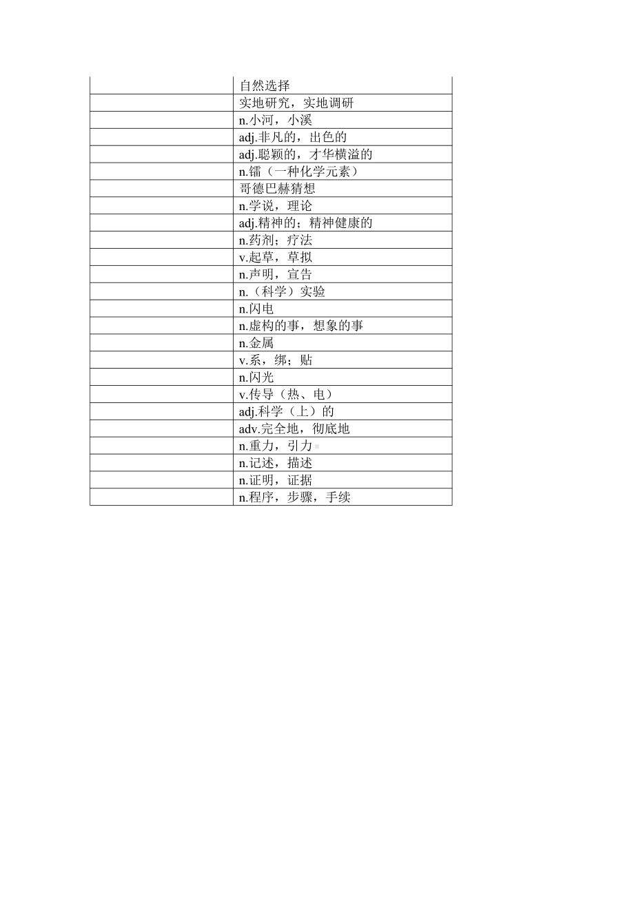 （2019新教材）外研版高中英语必修三Unit3 单词默写检测 英译汉 汉译英.docx_第3页