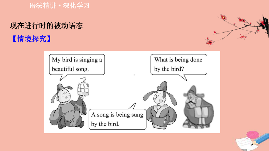 （2019新教材）外研版高中英语必修三Unit4 Amazing artUsing language ppt课件.ppt_第2页