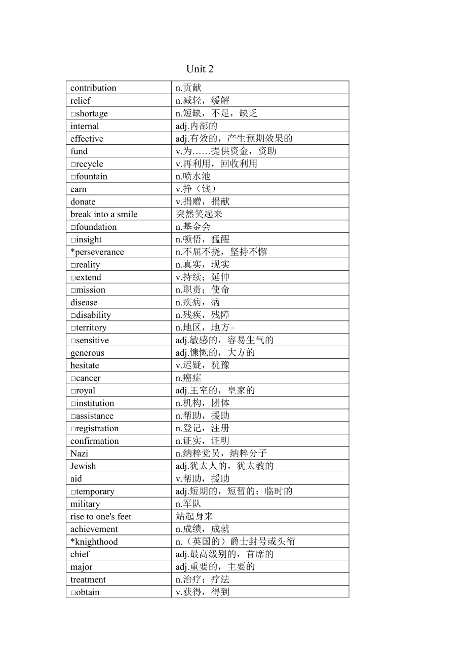 （2019新教材）外研版高中英语必修三Unit2 单词表.docx_第1页