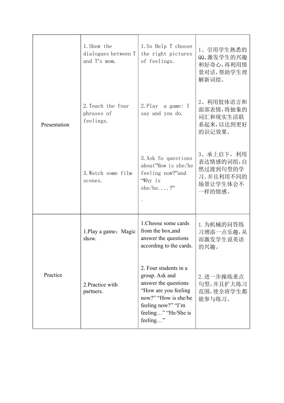 陕旅版五年级下册英语Unit 1 How Are You Feeling Now -Part A-教案、教学设计-公开课-(配套课件编号：308ef).docx_第2页