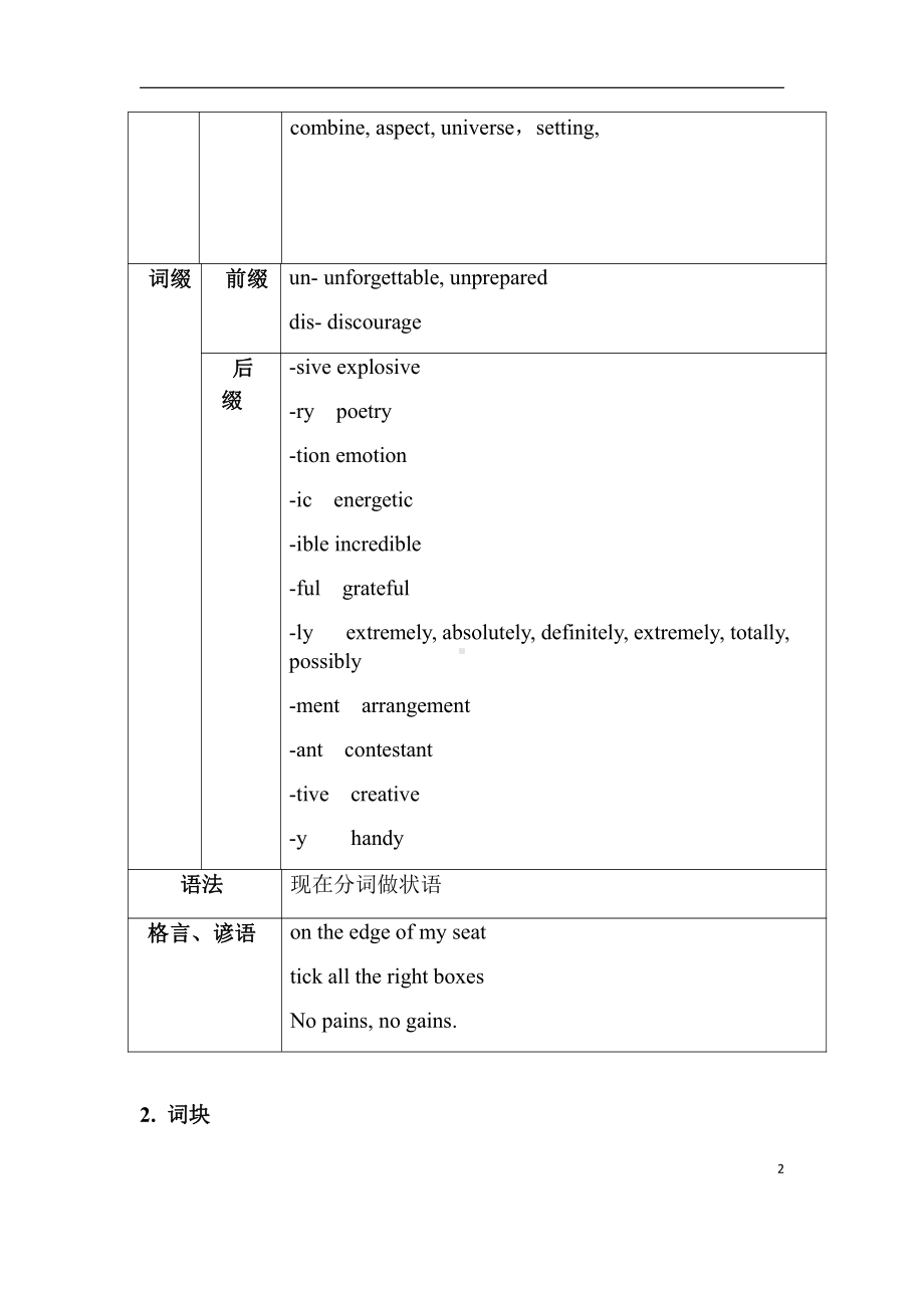 （2019新教材）外研版高中英语必修二Unit 4 Developing ideas学案.docx_第2页